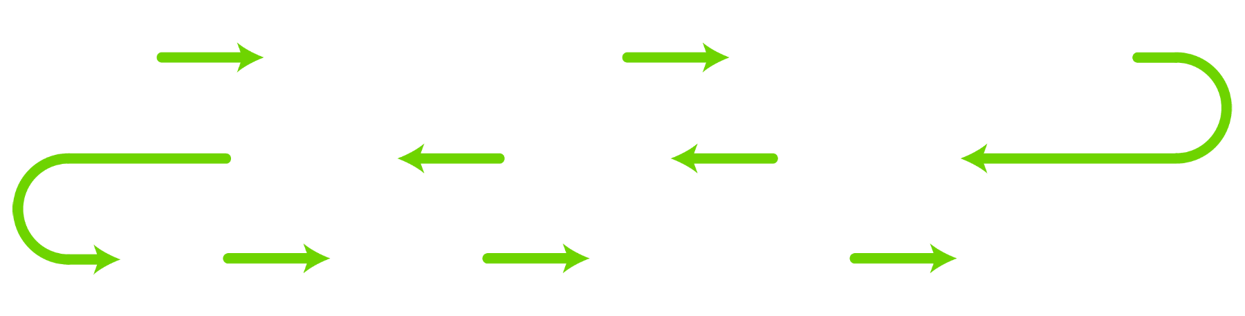 Chain assets