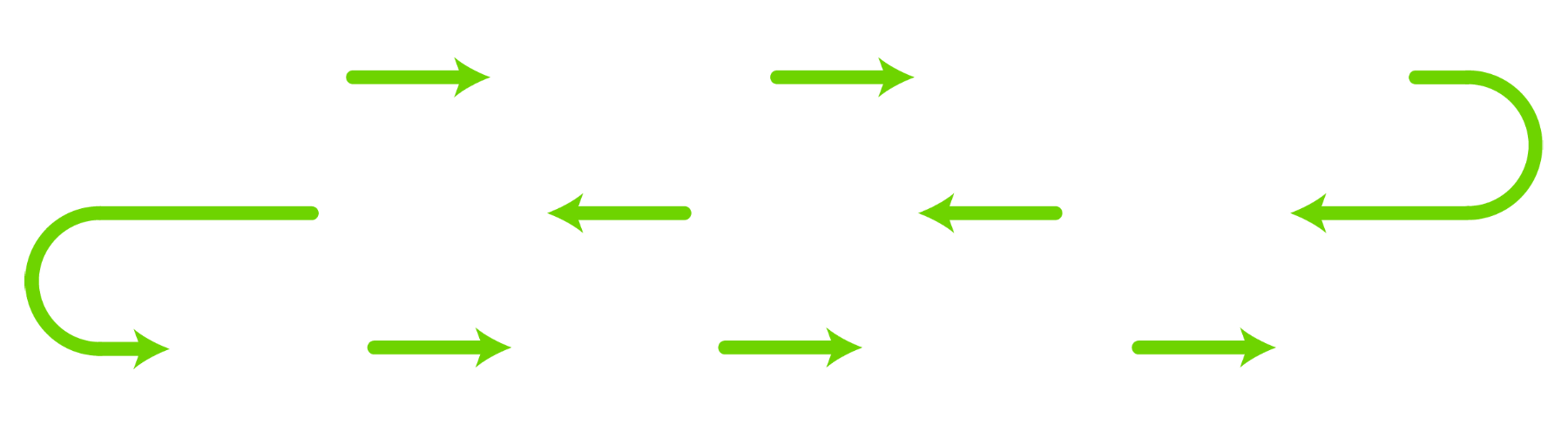 Bewijsvoering in je onderhoudsproces